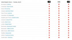 UK Apple Stock Tue 29th July.jpg
