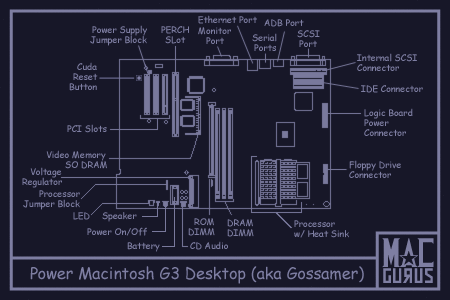 g3desktop.gif g3desktop.gif