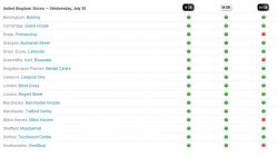 Apple Store Stock Wednesday 30th July.jpg