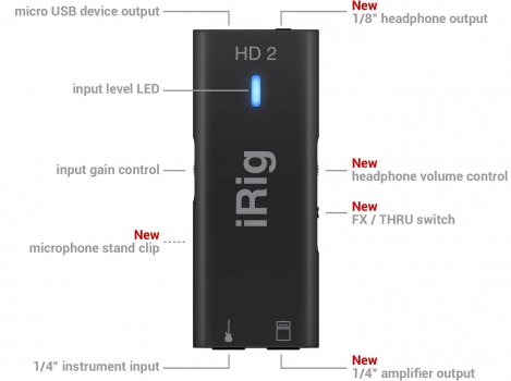 irighd2@2x.jpg