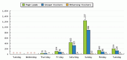 traffic.gif