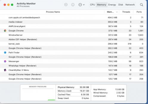 ACTIVITY MONITOR —— Screen Shot 2022-05-03 at 11.09.50 AM.jpg