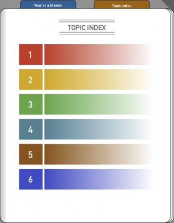 topic index.jpg