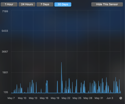 Screenshot 2022-06-06 at 21.27.35.png
