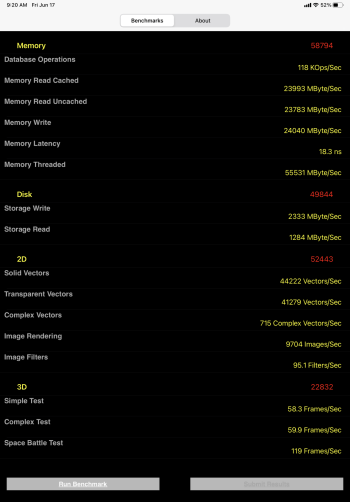 PassMark 2021 11 1TB 2022-06-17.png