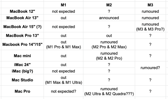 M2_and_M3.png