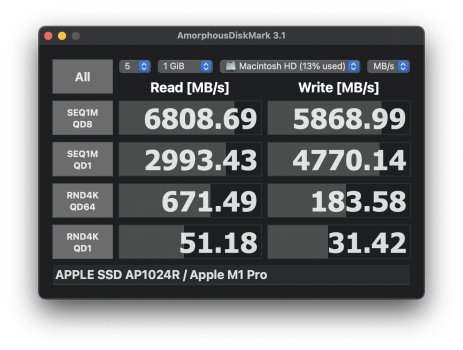 M1 Pro 1TB amorphousdiskmark.png