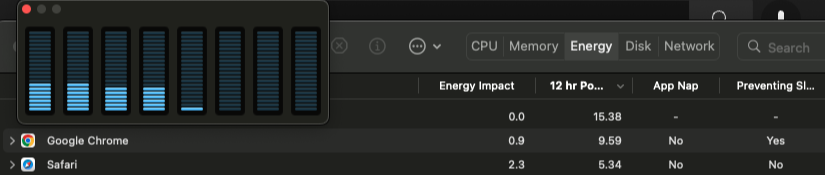 M1_Web-browser_CPU_energy_usage.png