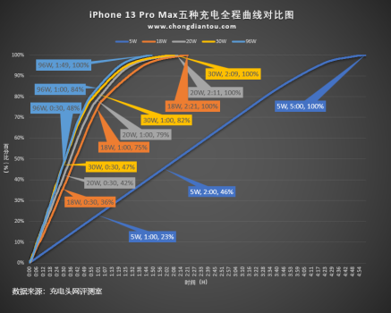EE2A45D5-AE15-4E48-9150-32C08E799572.png