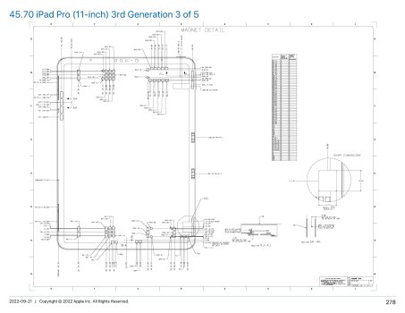Pages from Accessory-Design-Guidelines 2022.jpg