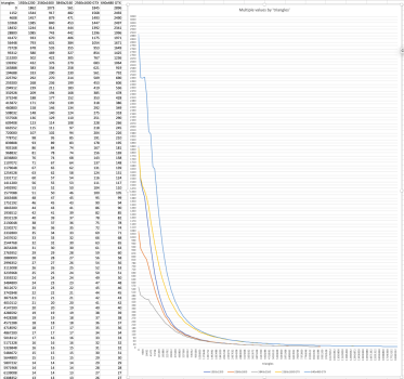 OpenMark graph.png