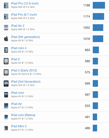 Screen Shot 2022-12-06 at 3.22.41 AM.png