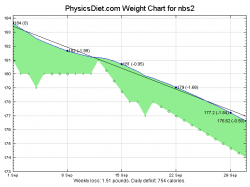 Chart.ashx.png