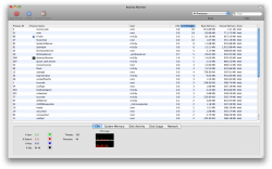 ActivityMonitor-AllProcesses.png