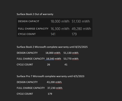 Surface details for sale.png