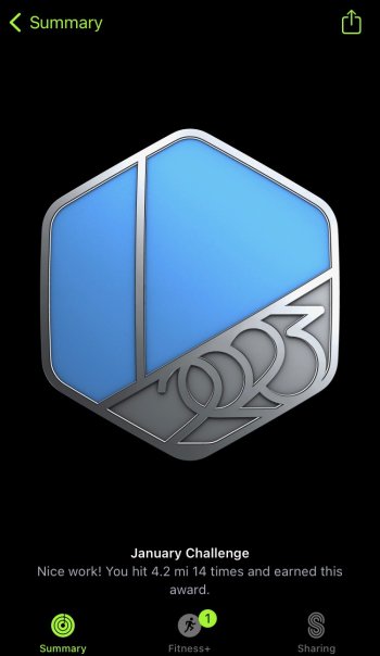 Jan2023Challenge-Completed.jpeg