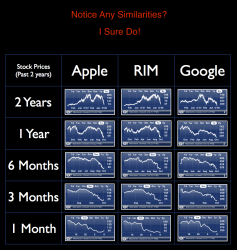 stocksgraph.001.png