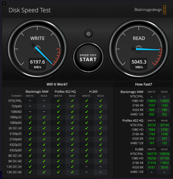 SSD Speed Test for MacBook Pro 14-inch M2 Pro 1TB | MacRumors Forums