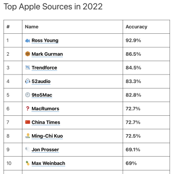 Screenshot 2023-01-30 at 11.27.46 PM.png