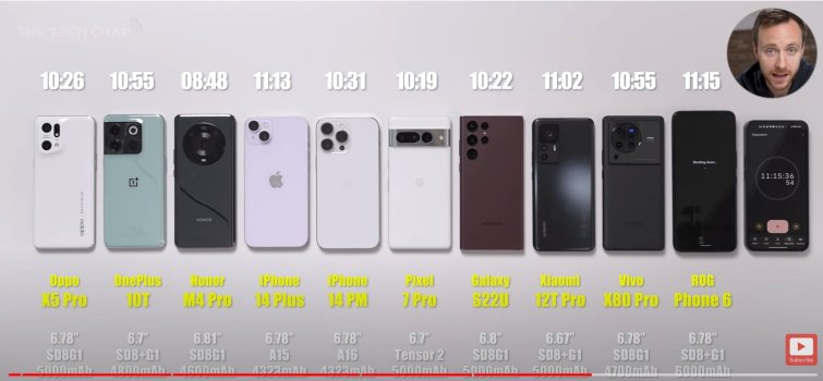 phone test.jpg