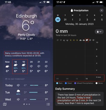 RainyConditions0mmRain.jpg