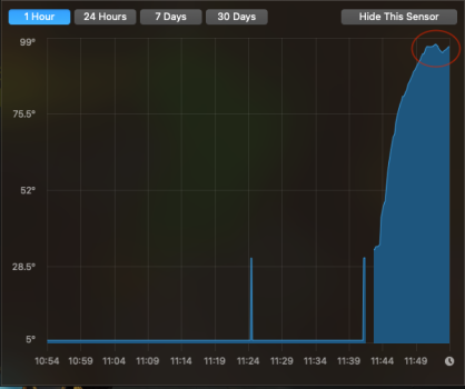 GPU temp graph.png