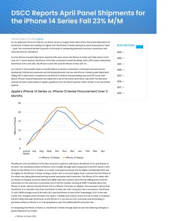 DSCC Reports April Panel Shipments for the iPhone 14 Series Fall 23_ M_M - Display Supply Chai...jpg