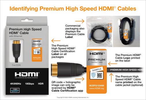 Premium_Cable_Identification_Hires.jpg