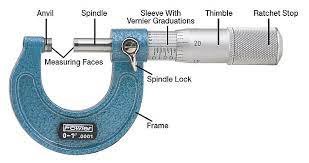 Micrometer.jpeg