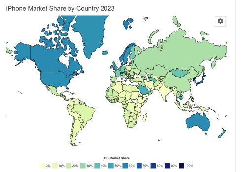 sales by country.jpg