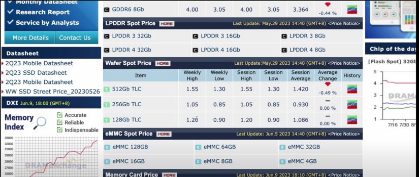 Screenshot 2023-06-12 at 16.05.51.png