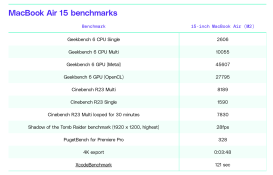 Screenshot 2023-06-13 at 11.27.41 am.png