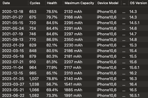 coconut-Battery_iPhone-X.png