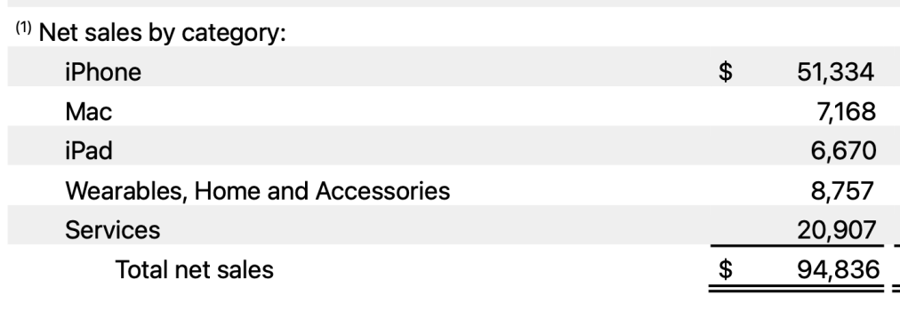 Screenshot 2023-07-10 at 3.08.34 PM.png