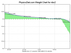 Chart.ashx.png
