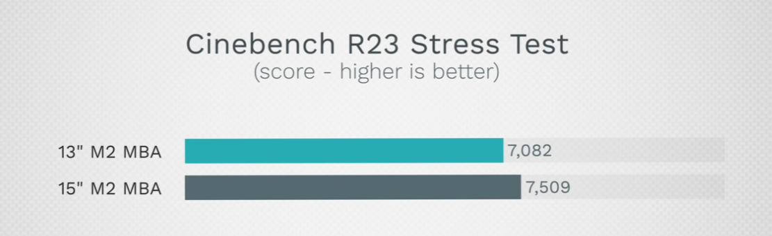 13-15 MBA M2.png