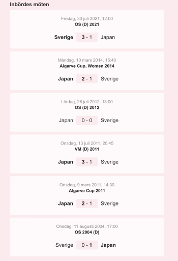 Sweden-Japan.png