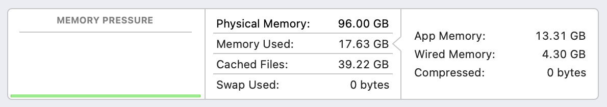 wired_memory.png