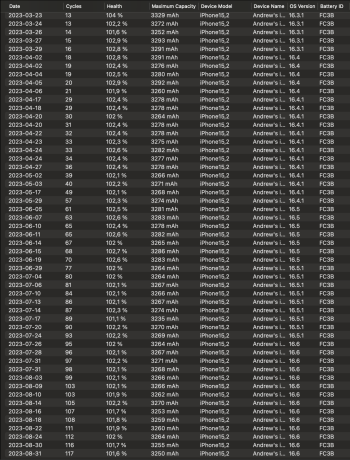 Screenshot 2023-08-31 at 14.51.53.png