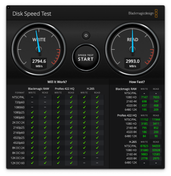 Blackmagic-Disk-Speed-Test_5pass-4GB.png