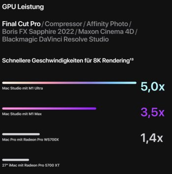 Mac-Studio-GPU-Performance-17088_PIC4.jpg