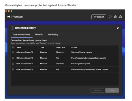 Malwarebytes_Atomic_Stealer_claim.jpg