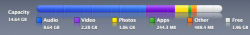 iphone usage.png