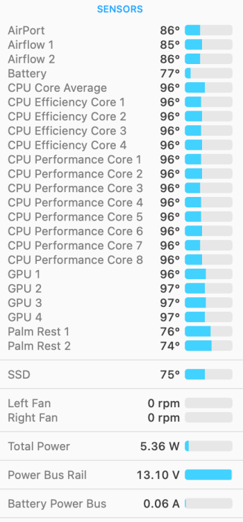 Macbook Pro working temps.png