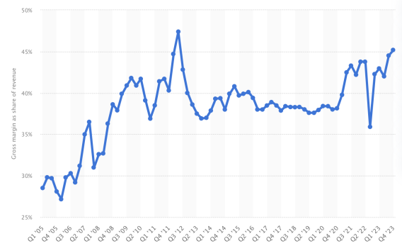 1705541420048.png 1705541420048.png