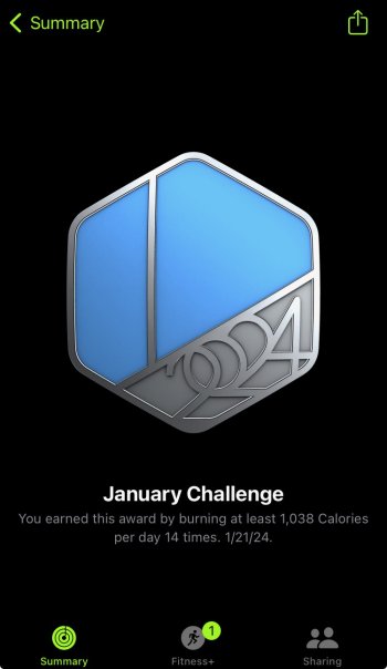 Jan2024Challenge-Completed.jpeg