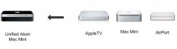 unified.mac.mini.JPG