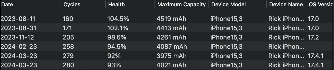 battery 14PM.jpg