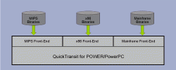 products_powerpc.gif