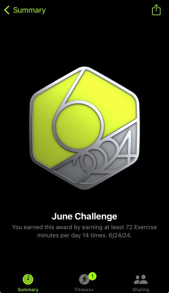 Jun2024Challenge-Completed.jpeg